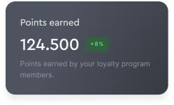 customer loyalty analytics​ earned loyalty points Crowny Portal